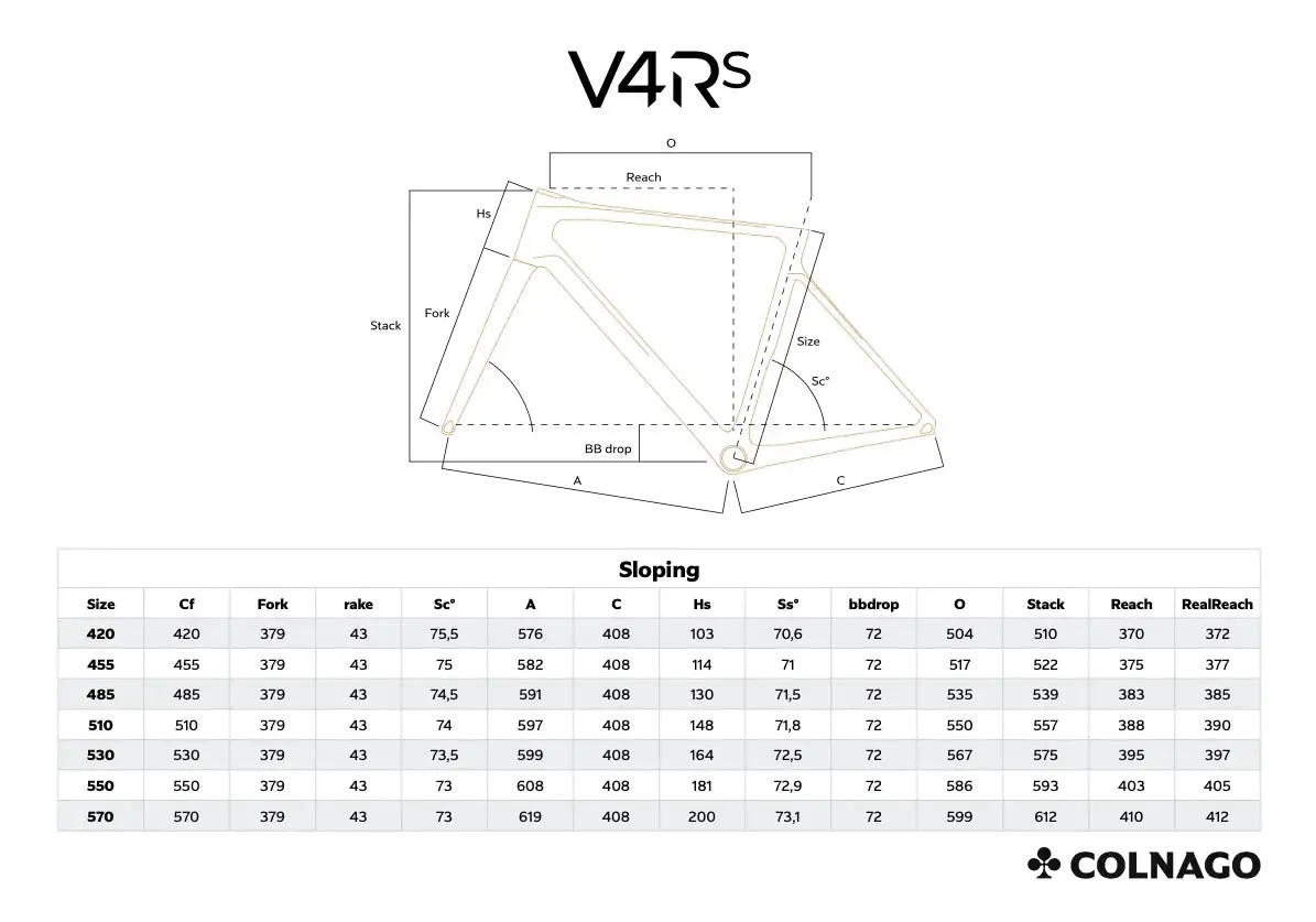 Bicicleta Colnago V4Rs cuadro kit