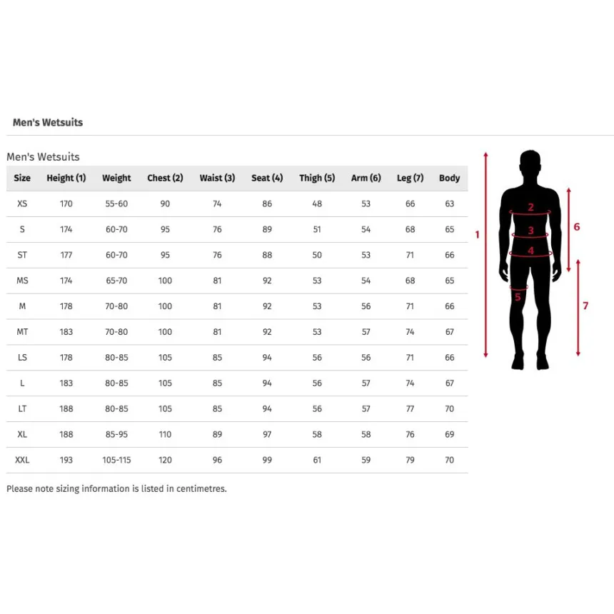 Neopreno Surf Rip Curl Dawn Patrol 5/3 Performance 