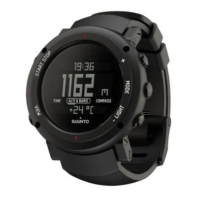 Suunto Core