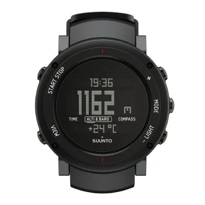 Suunto Core