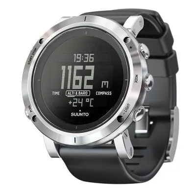 Suunto Core